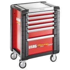 Profesionálne náradie USAG